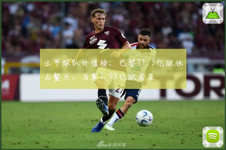 法甲球队价值榜:巴黎11.5亿欧独占鳌头,马赛3.98亿欧居亚