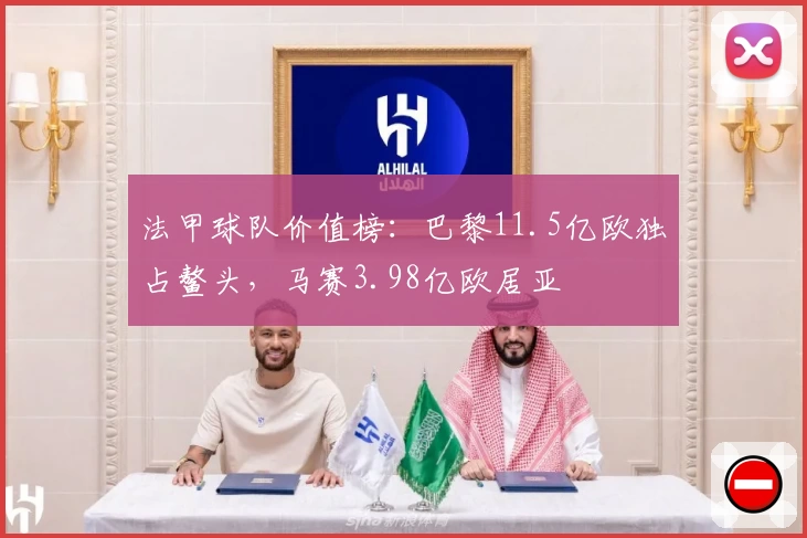 法甲球队价值榜：巴黎11.5亿欧独占鳌头，马赛3.98亿欧居亚